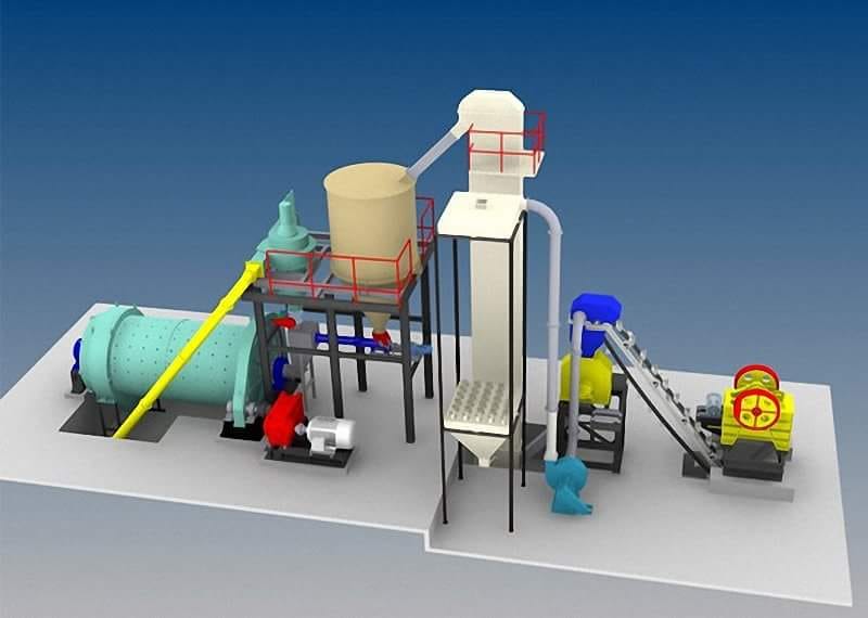 1.2 m small ball mill for limestone,cement